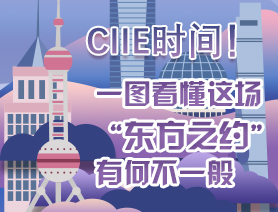 CIIE時(shí)間！一圖看懂這場“東方之約”有何不一般