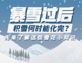 暴雪過后積雪何時(shí)能化完？