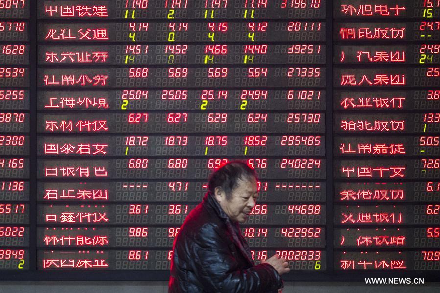 #CHINA-STOCKS-UP (CN)