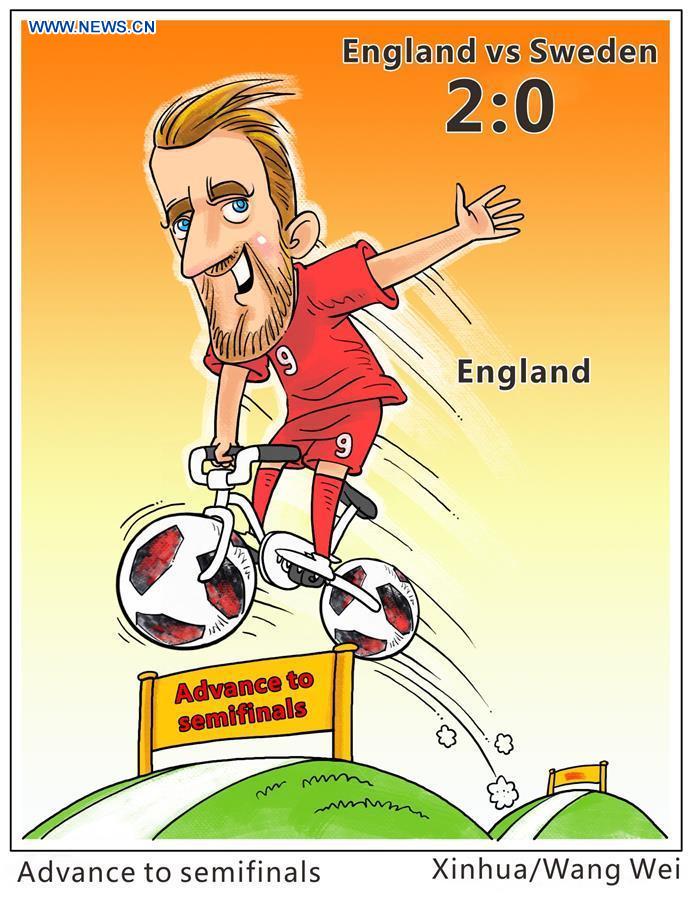 [COMICS]RUSSIA-2018 WORLD CUP-ENGLAND VS SWEDEN