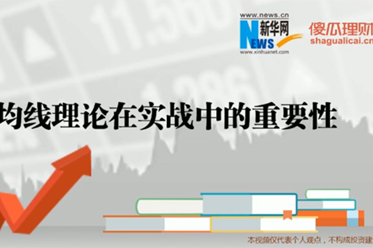 均線實(shí)戰(zhàn)操作系列之一：均線理論在投資中的重要性