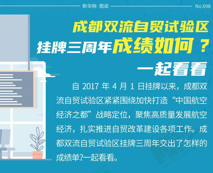 成都雙流自貿(mào)試驗區(qū)掛牌三周年成績?nèi)绾危? />   </a>
</i>
<p class=