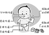 手足口病兒童、成人都會(huì)"中招"