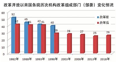 點擊進入下一頁