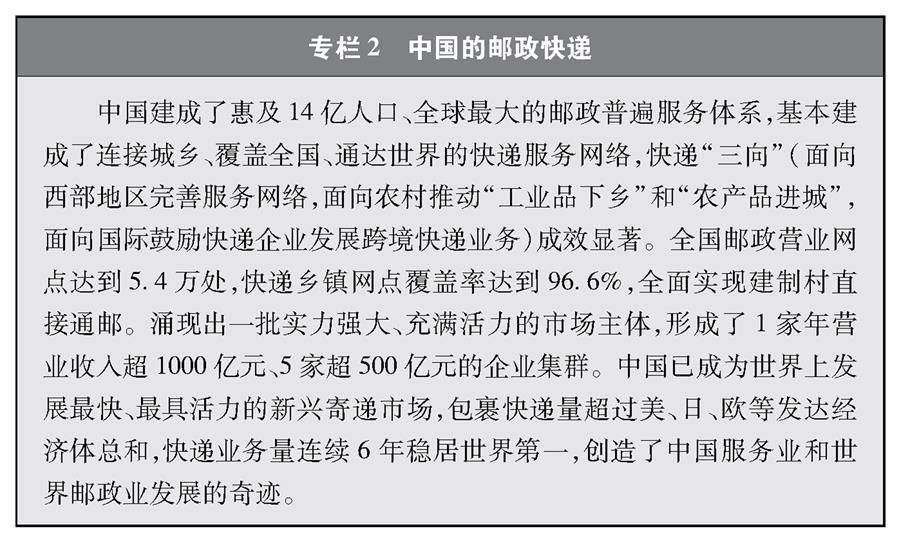 （圖表）［受權(quán)發(fā)布］《中國(guó)交通的可持續(xù)發(fā)展》白皮書(shū)（專欄2）