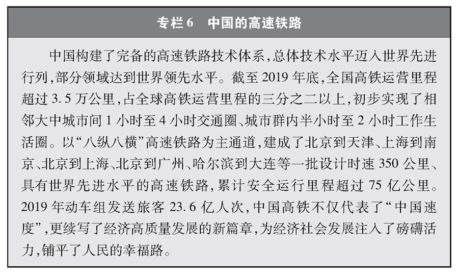 （圖表）［受權(quán)發(fā)布］《中國(guó)交通的可持續(xù)發(fā)展》白皮書(shū)（專欄6）