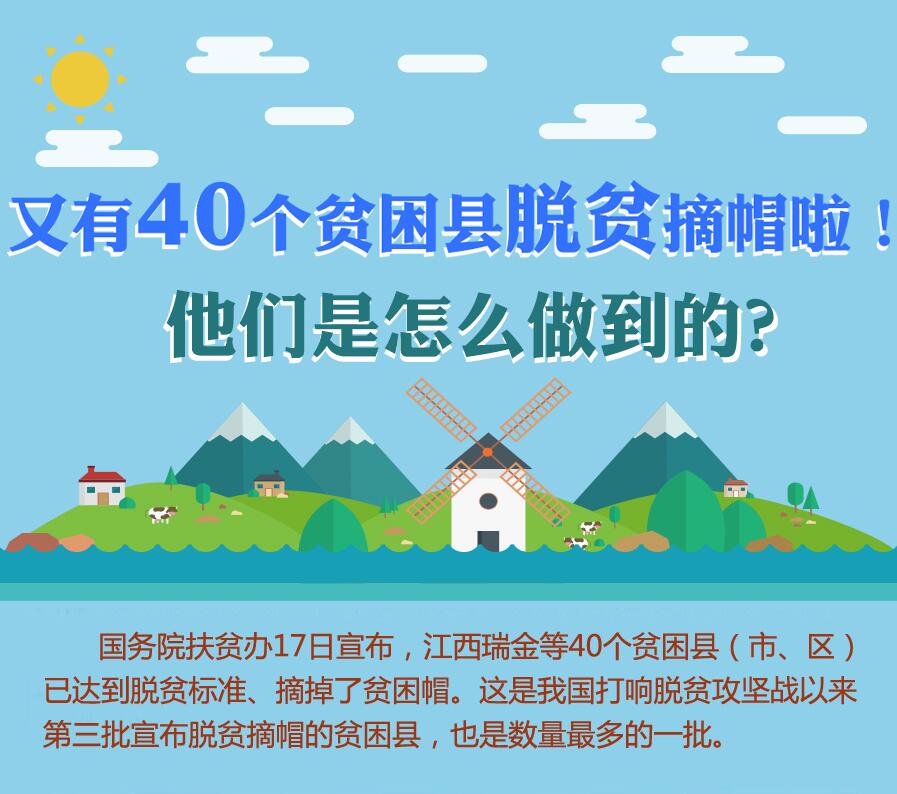 【圖解】又有40個(gè)貧困縣脫貧摘帽啦！他們是怎么做到的？