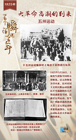 1925，大革命高潮的到來