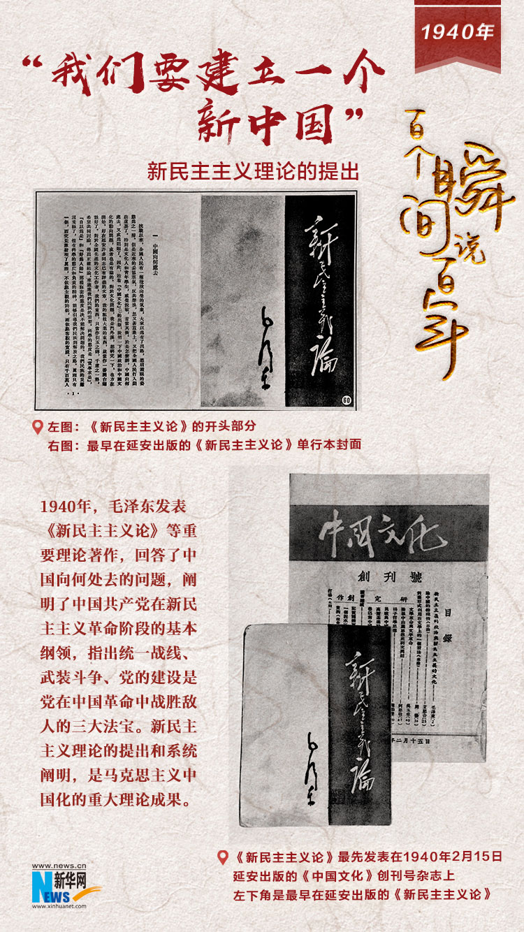 1940，“我們要建立一個新中國”