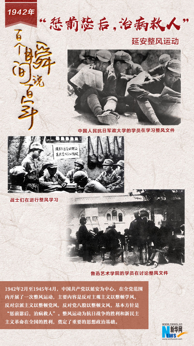 1942，“懲前毖后，治病救人”