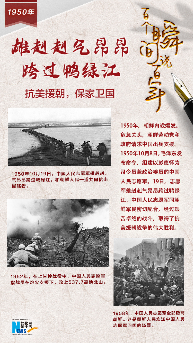 1950，雄赳赳氣昂昂跨過鴨綠江