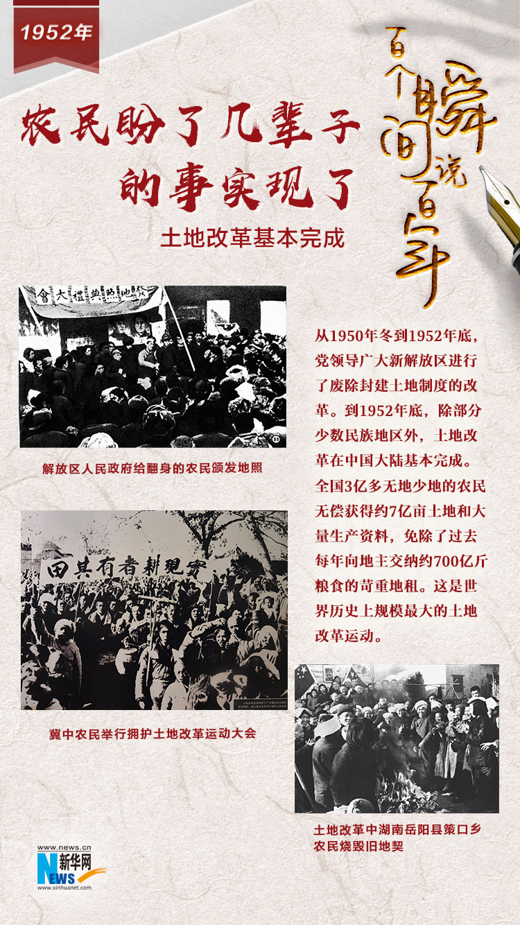 1952，農(nóng)民盼了幾輩子的事實(shí)現(xiàn)了