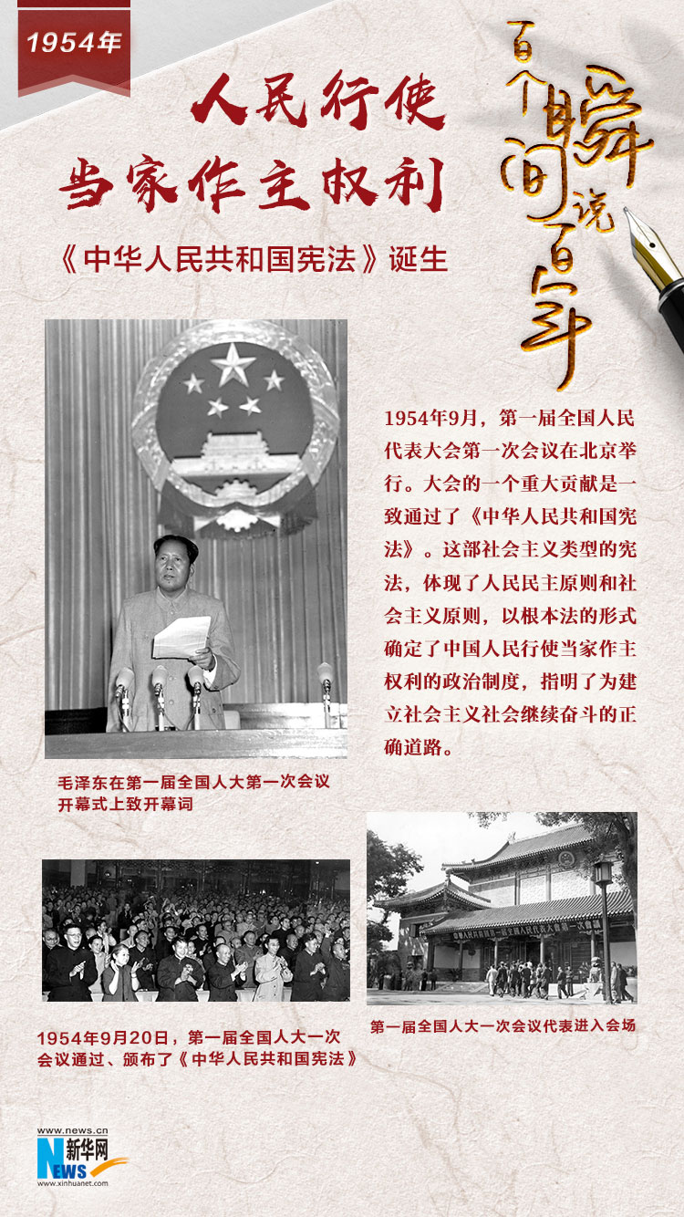 1954，人民行使當(dāng)家作主權(quán)利