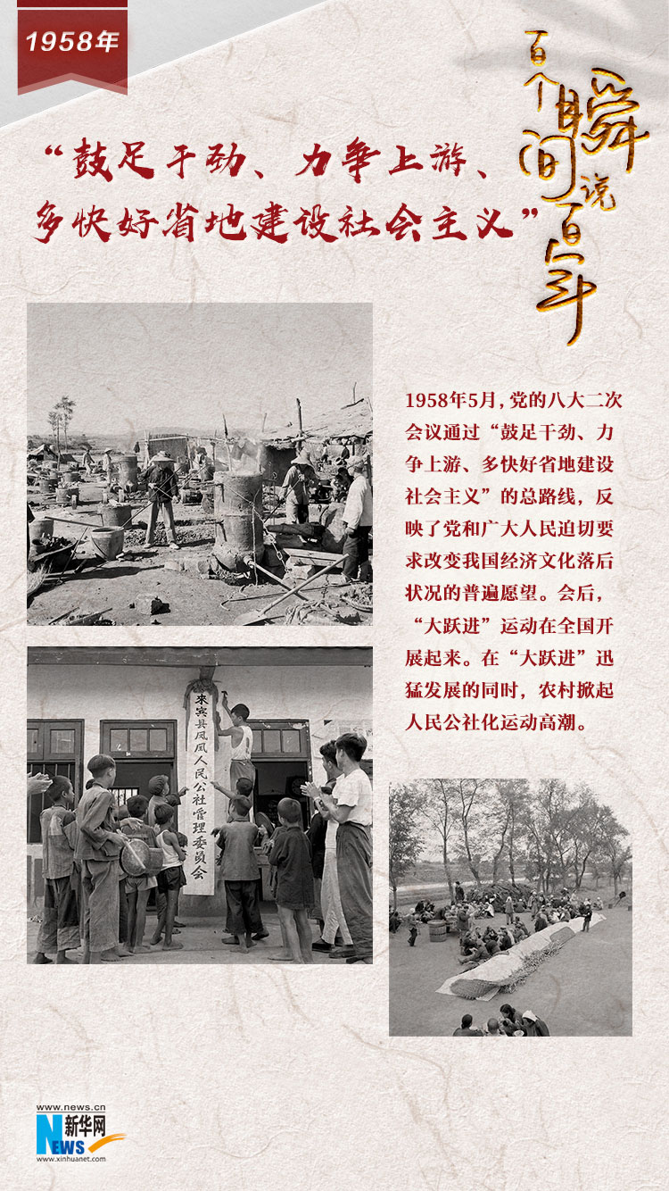 1958，“鼓足干勁、力爭上游、多快好省地建設(shè)社會主義”