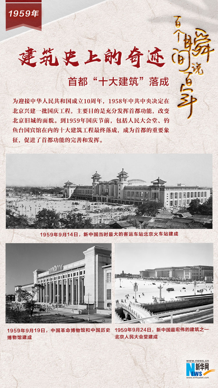 1959，建筑史上的奇跡