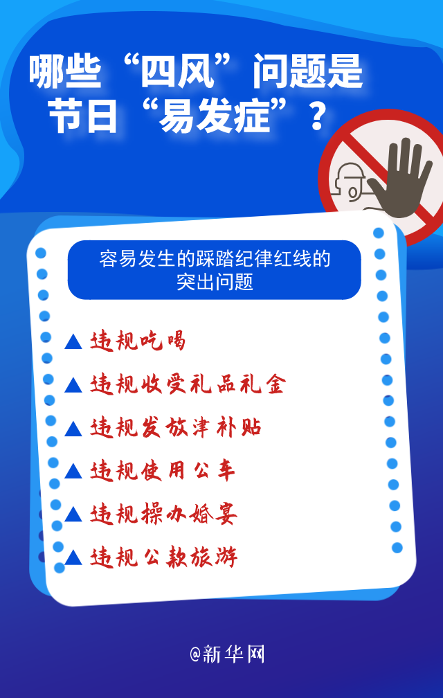 哪些“四風(fēng)”問題是節(jié)日“易發(fā)癥”？