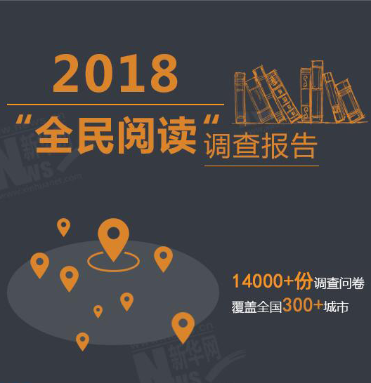 2018全民閱讀調(diào)查報(bào)告：逾半讀者年閱讀量超10本