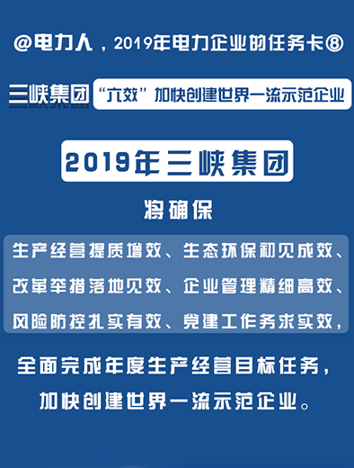 三峽集團(tuán)：“六效”加快創(chuàng)建世界一流示范企業(yè)