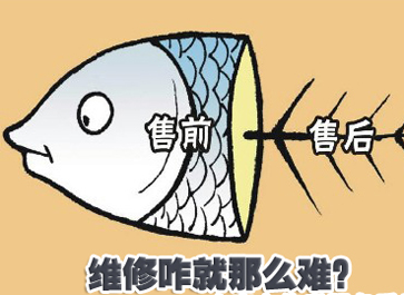 企業(yè)為刀俎，用戶是魚肉？