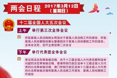 [兩會(huì)日程預(yù)告]3月12日兩會(huì)日程