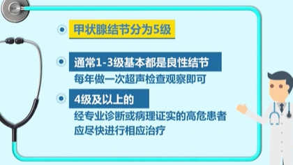 體檢查出結(jié)節(jié) 會(huì)癌變嗎？ 體檢最易查出甲狀腺、乳腺和肺結(jié)節(jié)