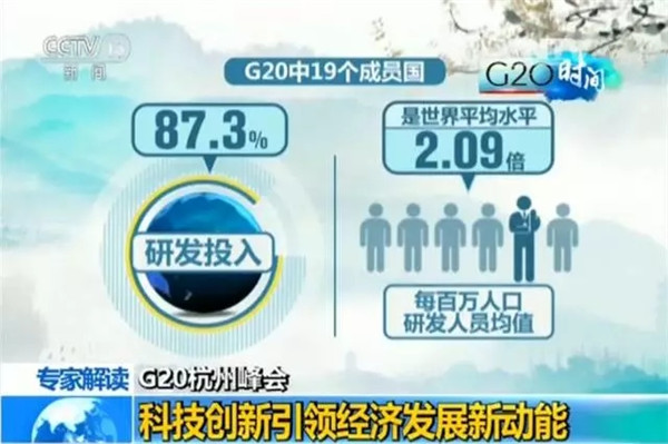 G20峰會結(jié)束了 給你生活帶來了哪些福利？