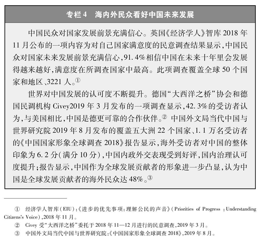 （圖表）[新時(shí)代的中國(guó)與世界白皮書(shū)]專欄4 海內(nèi)外民眾看好中國(guó)未來(lái)發(fā)展