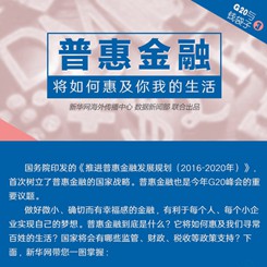 【G20系列圖解】普惠金融將如何惠及你我的生活？