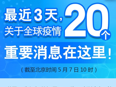 【圖解】最近3天，關(guān)于全球疫情20個(gè)重要消息在這里！