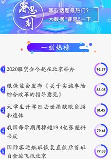 睿思一刻｜2020服貿(mào)會(huì)來(lái)了！